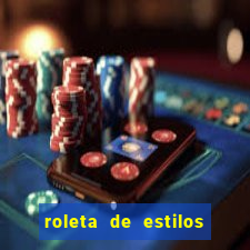 roleta de estilos de roupas